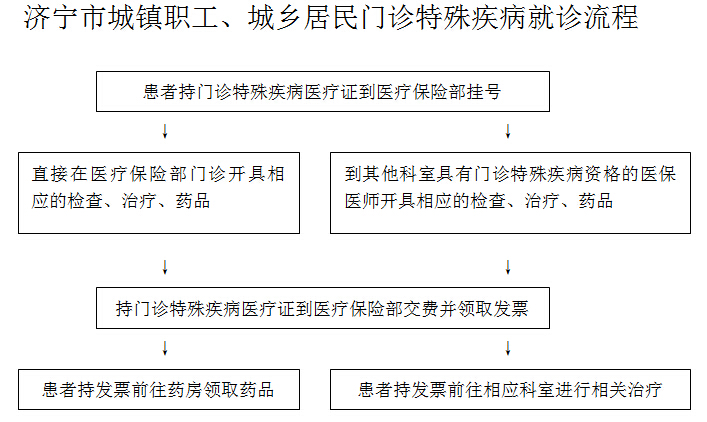 QQ截图20160516150230.jpg