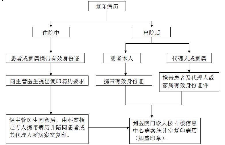 QQ截图20190325101322.jpg