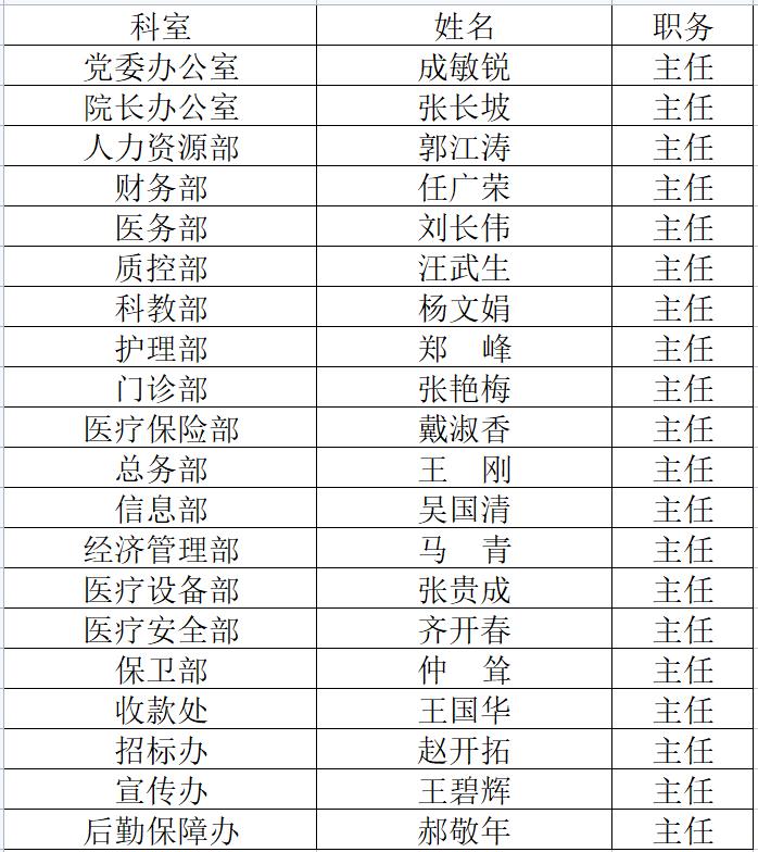 微信截图_20230322143816.jpg